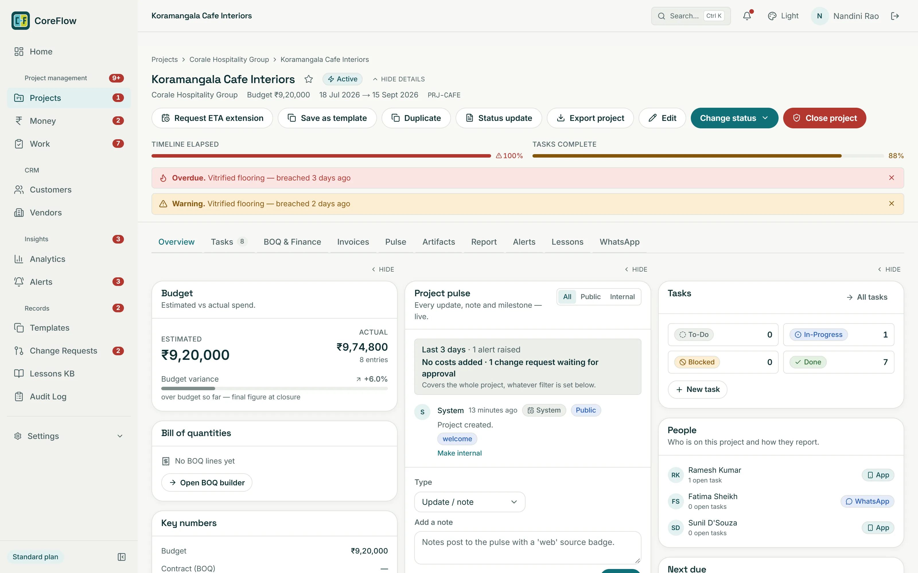 A project screen with budget on the left, a live timeline in the middle and tasks and people on the right