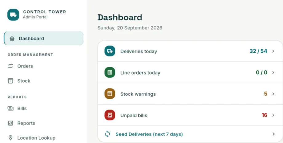 Vidi's control tower: today's deliveries, stock warnings and unpaid bills
