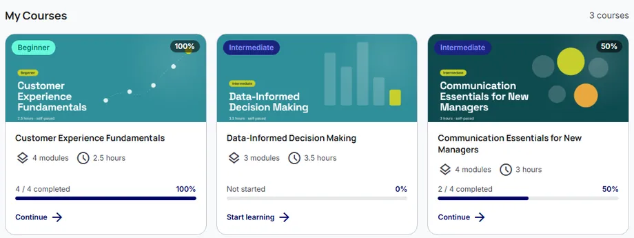 Zeno's learner dashboard: three courses with progress