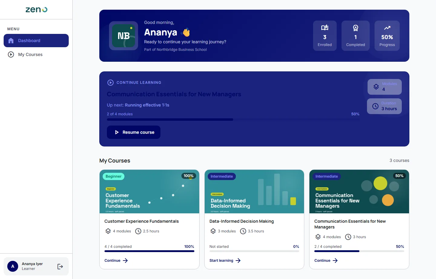 A learner's Zeno dashboard: greeting, enrolled and completed counts, and a Continue Learning card